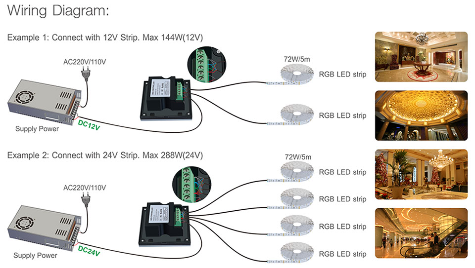 D-series Wiring Diagram