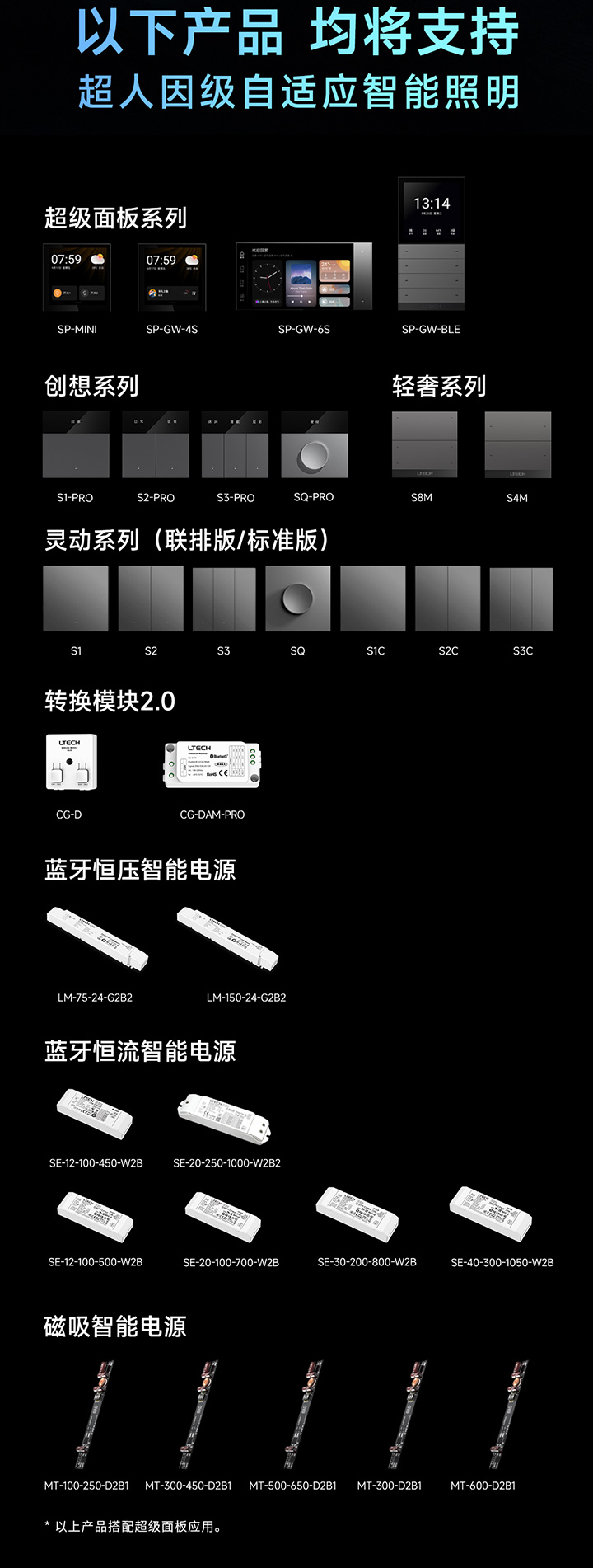 超人因级自适应智能照明-产品合集图1