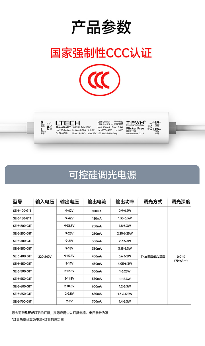 超轻巧智能调光电源-产品参数