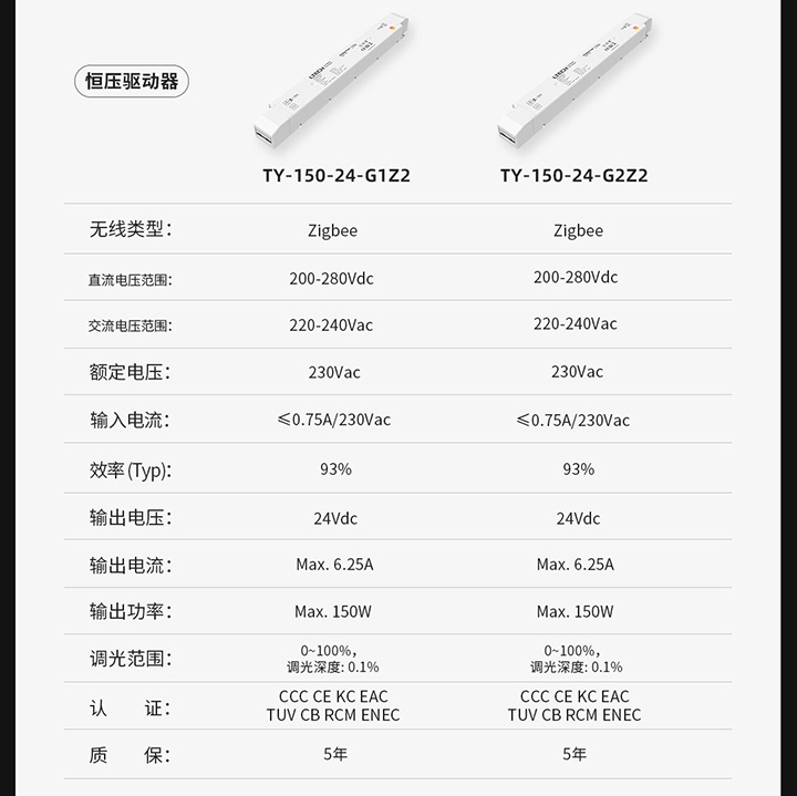 IoT智能驱动-产品参数图