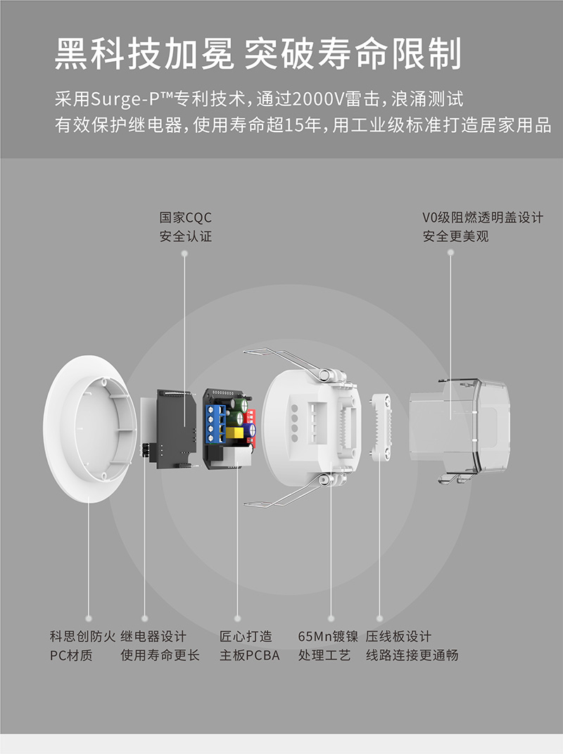 超级开关成员组合图