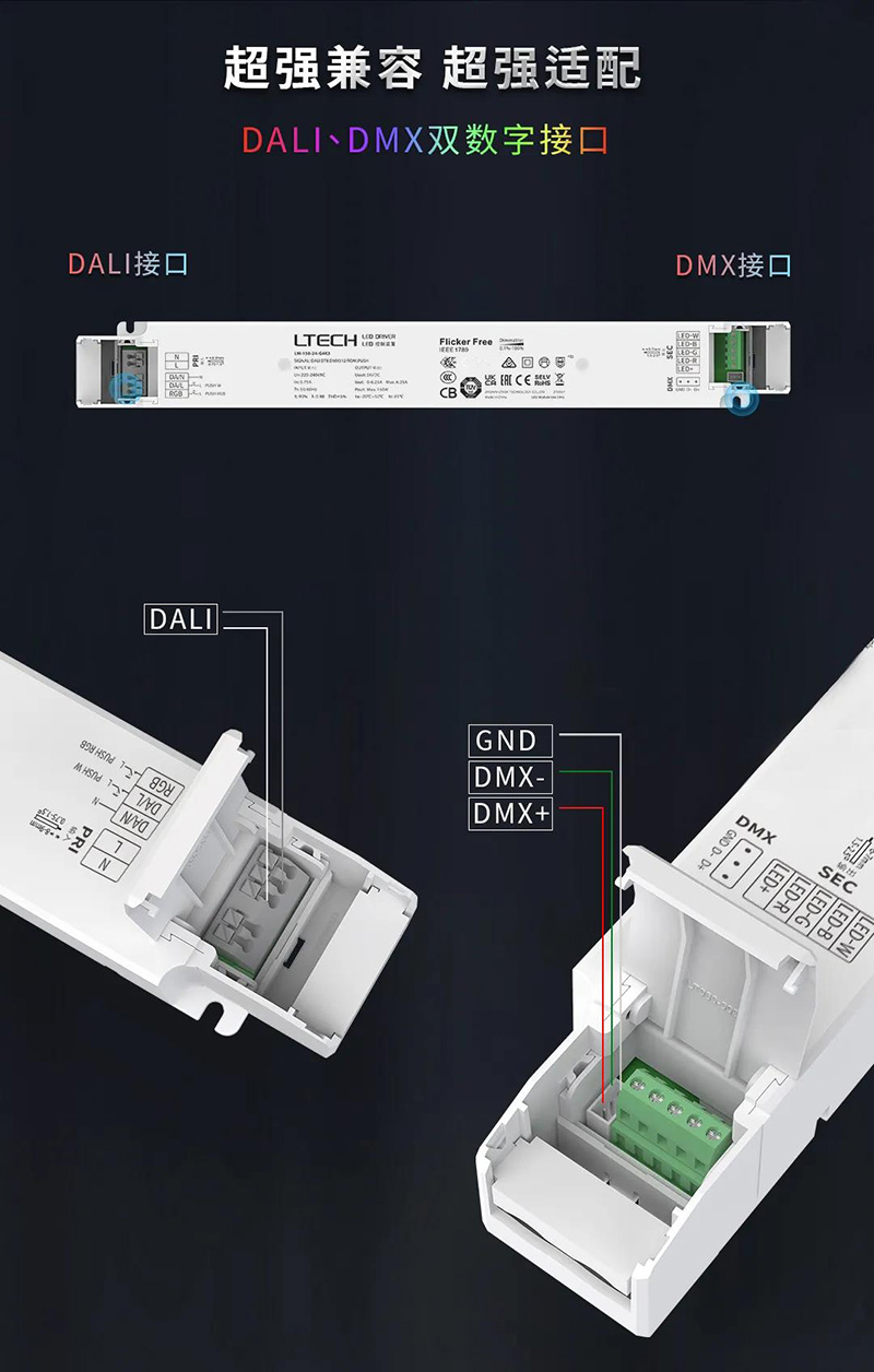 IoT智能驱动-超强兼容超强适配